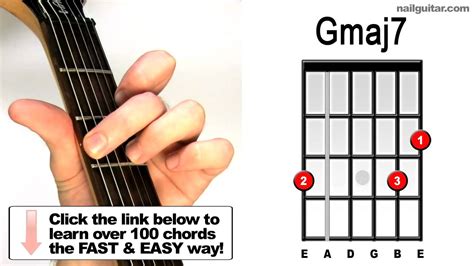 How to Play Gmaj7 on Guitar: A Symphony of Strings and Imagination