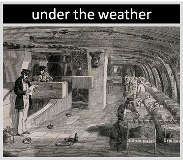 Under the Weather Meaning Origin: A Dive into the Nautical Roots and Modern Usage