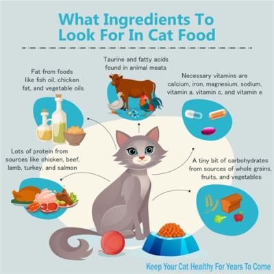 What is Animal Plasma in Cat Food and How Does It Influence Feline Nutrition?